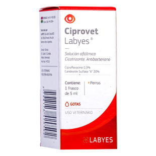 ciprovet