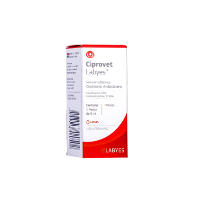 ciprovet